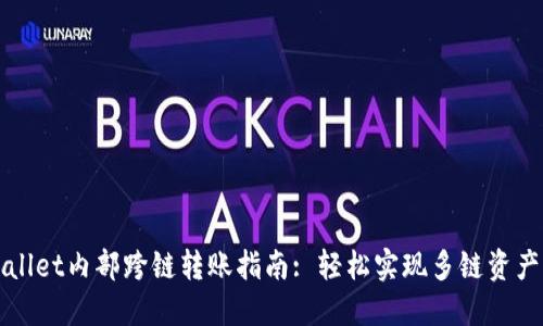 TPWallet内部跨链转账指南: 轻松实现多链资产转移