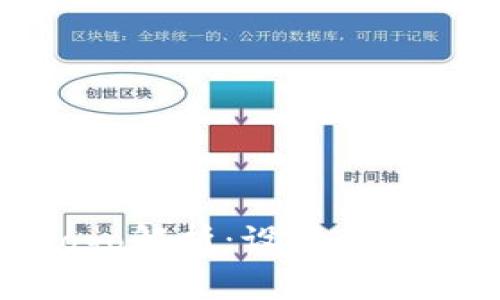 各大虚拟币Logo解析:设计背后的故事与象征