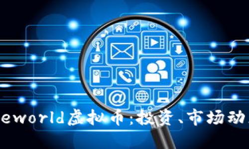 深入了解Freeworld虚拟币:投资、市场动态与未来潜力