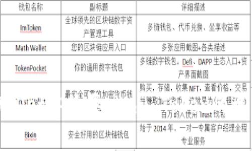 在TPWallet中购买Kishu Token的详细指南