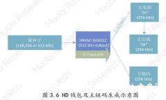 TPWallet闪兑功能消失的原因