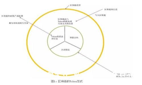 酷儿币如何绑定TP Wallet的详细指南