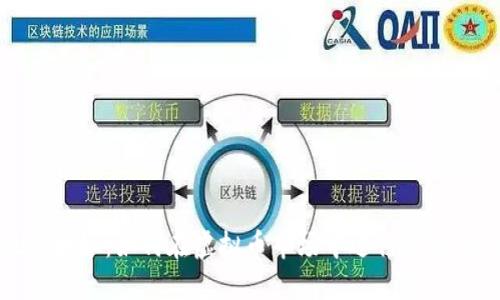 玩偶姐姐:如何在虚拟币市场中进行做空操作