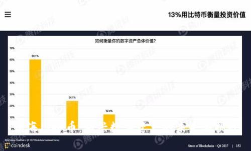 滨海虚拟币:新兴数字资产的未来与挑战