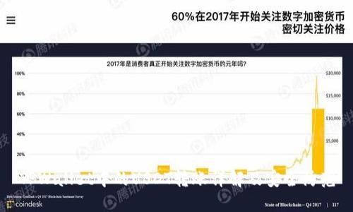 TPWallet中的USDT转账详解及安全防范