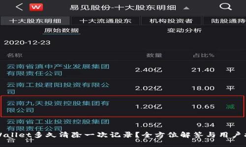 TPWallet多久清除一次记录?全方位解答与用户指南