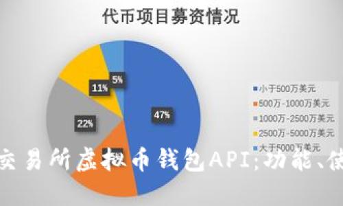 全方位了解交易所虚拟币钱包API：功能、使用与安全性