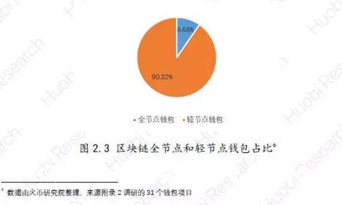 如何在TPWallet上确认加密货币的真实性