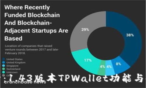 全面解析:1.43版本TPWallet功能与使用指南