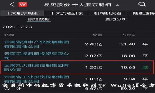 如何将交易所中的数字货币提取到TP Wallet?全方位指导