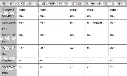   如何解决TPWallet中BSC矿工费不足的问题 / 
 guanjianci TPWallet, BSC, 矿工费, 区块链, 加密货币 /guanjianci 

在当今加密货币的世界里，区块链技术的日益普及使得越来越多的人开始涉及到数字资产的投资与管理。TPWallet作为一种多功能的加密货币钱包，广泛支持多种区块链网络，包括BSC（币安智能链）。然而，在使用TPWallet进行交易时，用户可能会遭遇到矿工费用不足的问题，这对于计划进行交易的用户来说无疑是个不小的障碍。

矿工费用是区块链交易中一个核心的概念，对于BSC链几乎每一笔交易都必须支付一定的GAS费，以激励矿工优先处理用户的交易请求。当用户的账户余额里没有足够的BNB（币安币）来支付这些矿工费时，交易将无法顺利进行，这时就会出现“矿工费不足”的提示。这种问题不仅影响了用户的交易进程，同时也可能导致投资机会的错失。

在本文中，我们将深入探讨如何解决TPWallet中BSC矿工费不足的问题，包括相关的技术细节、解决方案以及可能遇到的其他问题。此外，我们还会回答五个与此主题相关的问题，帮助用户深入理解这一现象及其解决方案。

1. 什么是矿工费？为什么在BSC中需要支付？
矿工费是区块链上矿工为确认、处理用户交易而收取的费用。在BSC上，矿工费也被称为GAS费。GAS费对于保障网络的顺畅运作至关重要，因为矿工和节点需要动力去维护区块链的安全性和稳定性。

以太坊及其衍生链（如BSC）使用“GAS”这一单位来计量交易的复杂度与消耗的计算资源。每一个操作（比如转账、智能合约交互等）都会消耗一定数量的GAS，用户在发起交易时需要设置一个GAS价格来支付给矿工。矿工会优先处理支付高GAS费的交易，因此用户往往需要根据网络的拥堵情况调整自己的GAS费用，以确保交易的顺利完成。

在BSC上，矿工费用通常以BNB形式支付。随着用户数量的增加，当网络拥堵时，GAS费往往会出现剧烈波动。用户需要留意这一变化，及时补充账户中的BNB，以防止矿工费不足的问题出现。

2. TPWallet如何管理矿工费和账户余额？
TPWallet作为一个钱包应用，允许用户轻松管理其在BSC及其他链上的资产。在使用TPWallet进行交易时，账户内需保留一定数量的BNB以供支付矿工费。TPWallet会在发起交易时自动识别所需的GAS费用，并在用户确认交易时显示相关的费用信息。

此外，TPWallet还提供了一些用户友好的功能，例如交易记录、余额查询、GAS费用估算等。用户可以通过应用实时监控自己账户的余额情况，以及在执行交易时需要支付的矿工费用。

然而，用户往往在繁忙时段忽视了对账户余额的管理，导致矿工费不足的问题。TPWallet的设计初衷是简化用户操作，但也需要用户定期检查自己的账户余额，尤其是在网络繁忙或者进行大额交易时。

3. 解决矿工费不足的具体步骤。
当用户遇到矿工费不足的问题时，首先不要慌张。以下是一些解决此问题的具体步骤：

ol
    li确认BNB余额：用户可以在TPWallet中查看其BNB的当前余额，确保其有足够的BNB支付交易的矿工费。/li
    li增加BNB余额：如果BNB余额不足，用户可以通过交易所购买BNB，并转入TPWallet中。确保在转账期间保留一些BNB以支付转账的矿工费。/li
    li设置合适的GAS费用：在发起交易时，TPWallet会提供推荐的GAS费用，用户可以根据网络的实时状况适当提高或降低GAS费用，以确保交易能顺利完成。/li
    li监测网络状况：用户可以使用网络监测工具（如BscScan）查看当前网络的交易量和拥堵情况，从而更好地选择GAS费用。/li
    li尝试重新发起交易：如果最初的交易因矿工费不足而未能通过，用户可以调整GAS费用后重新发起交易。/li
/ol

通过以上步骤，大多数用户都能够成功解决TPWallet中BSC矿工费不足的问题，顺利完成交易。然而，日常操作中还是应注意账户余额的维护和GAS费用的管理。

4. 如何选择合适的GAS费用？
选择合适的GAS费用是用户在进行BSC交易时必须掌握的技能。以下是一些帮助用户合理设置GAS费用的建议：

首先，用户可以观察网络的实时GAS价格，一般来说，矿工会优先处理高GAS费用的交易。在BSC上，可以通过区块浏览器（如BscScan）等工具查看当前的GAS费用市场行情。根据网络的拥堵程度，用户能够决定是否需要提高GAS费用以加快交易速度。

其次，TPWallet通常会提供推荐的GAS价格供用户参考。用户可以根据这些推荐来设置自己的GAS费用。但用户需要注意，这并不是固定的，有时网络情况会迅速变化，因此实时的观察和调整非常关键。

最后，用户可以设置一个合理的GAS上限，防止自己在交易过程中设置的GAS费用过高，导致不必要的损失。交易成功后，用户实际使用的GAS费用会有所不同，因此，上限设置不必完全按照推荐数值来执行。

5. 面对矿工费不足，还有没有其他备用方案？
除了常规的解决矿工费不足的方法外，用户在遇到困扰时还可以考虑以下备用方案：

一方面，用户可以参加一些BSC生态系统中的项目，这些项目有时会以空投或返现的形式赠送BNB。通过参与这些活动，用户不仅能获得新的代币，还可以解决矿工费不足的问题。

另一方面，用户还可考虑在其他钱包中同时持有BNB，并通过不同的钱包进行转账，这样不仅可以增加自己的灵活性，也能帮助用户避免单一钱包余额不足的问题。

总的来说，处理矿工费不足问题是每一位TPWallet用户在使用过程中都应该掌握的技巧。通过上述的步骤和技巧的介绍，希望能够帮助用户更加顺畅地在BSC上进行数字资产的交易与投资。

对于新手用户而言，以上内容将帮助他们更深入理解TPWallet的使用以及在BSC上交易的基本知识，而对于那些有经验的用户，也能进一步提高他们应对交易问题的能力。只有不断学习、了解与实践，才能在这个快速发展的数字资产时代中更好地应对各种挑战。