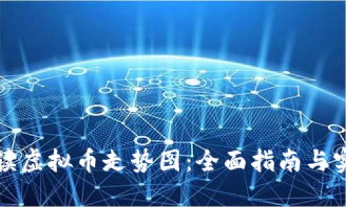 如何解读虚拟币走势图:全面指南与实战技巧