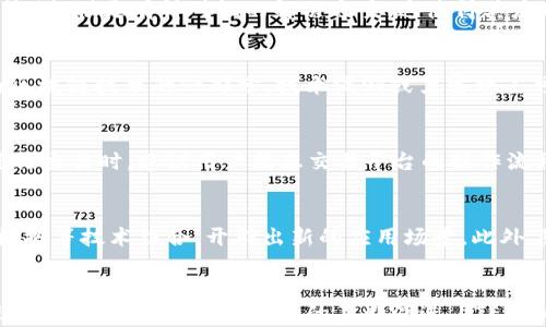 
LTE虚拟币项目：未来数字经济的潜力与挑战

关键词：
LTE虚拟币, 数字货币, 区块链技术, 投资风险, 数字经济/guanjianci

引言
在当今数字经济迅猛发展的时代，虚拟货币已经成为一个备受瞩目的话题。作为其中的一员，LTE虚拟币项目因其独特的技术特性和潜在的市场价值，引发了众多投资者和科技爱好者的关注。本文将深入探索LTE虚拟币的背景、技术、市场前景及其面临的挑战。此外，我们还将回答一些相关问题，以帮助读者全面理解这一项目的重要性和相关风险。

一、LTE虚拟币项目的背景
LTE虚拟币项目是一种建立在区块链技术基础上的数字货币。其理念来源于对传统货币系统的挑战和对新兴经济形态的响应。在过去的十年中，随着比特币等数字货币的崛起，越来越多的用户开始关注这一新型资产类别。LTE虚拟币项目正是在此背景下应运而生，旨在通过技术创新和应用场景的拓展，实现更高效的价值转移和交易效率。

二、LTE虚拟币的技术特色
LTE虚拟币项目的核心技术是基于先进的区块链平台。相比传统货币，LTE虚拟币利用去中心化的账本技术，确保交易的安全性和透明度。此外，LTE还采用了智能合约功能，这使得自动化交易和资金管理成为可能。通过这种方式，用户可以在没有中介的情况下直接完成交易，提高了交易的速度和效率。

三、投资LTE虚拟币的市场前景分析
随着全球数字经济的发展，虚拟货币逐渐被越来越多的商户接受，LTE虚拟币项目同样迎来了广泛的应用前景。根据行业分析机构的预测，未来几年内，虚拟币市场将继续扩大，LTE虚拟币作为其中的代表，可能会在特定的应用场景中表现出色，如供应链金融、跨境支付等。

四、LTE虚拟币项目面临的挑战
尽管LTE虚拟币项目潜力巨大，但也面临着诸多挑战。其中，投资风险是用户在参与之前必须考虑的重要因素。由于市场波动性较大，用户可能面临资金损失的风险。此外，法律法规的变化和技术安全性问题也可能对项目的长期发展造成影响。

五、问题解答

问题一：如何评估LTE虚拟币项目的价值？
评估一个虚拟币项目的价值是一个复杂的过程，涉及多个方面的分析。首先，投资者需要了解项目的技术基础，包括区块链的性能、交易速度、处理能力等。其次，市场需求也是一项重要的评估指标，特别是项目是否解决了现实中的某个痛点，或是是否具有独特的竞争优势。此外，团队的背景和发展规划也是影响项目价值的关键因素，投资者应该关注项目团队的技术能力、市场经验和行业影响力。

问题二：LTE虚拟币与其他数字货币的区别是什么？
与其他数字货币相比，LTE虚拟币项目有其独特的技术和应用场景。首先，LTE虚拟币采取了更先进的共识机制，能够在处理大量交易时保持高效和安全。其次，该项目可能在特定领域（如物联网、智能合约等）提供更有针对性的解决方案，这使得其应用场景可能更加广泛。而且，项目的经济模型设计可能与其他数字货币不同，这也将影响其长期的价值表现。

问题三：投资LTE虚拟币有什么风险？
所有投资都存在风险，尤其是在波动性极大的虚拟货币市场。具体来说，投资LTE虚拟币的风险主要包括市场风险、技术风险和法规风险。首先，市场价格的剧烈波动可能导致投资者的资金损失；其次，作为区块链技术的一部分，技术漏洞或黑客攻击可能会影响到用户的资产安全；最后，随着各国对虚拟货币监管政策的不断演变，法律风险也是需要关注的领域。因此，投资者在进行投资时，需充分评估自己的风险承受能力，并制定相应的风险管理策略。

问题四：如何参与LTE虚拟币的交易？
参与LTE虚拟币的交易相对简单。投资者首先需要注册一个支持LTE虚拟币的交易所账号，完成身份验证后即可进行交易。投资者可以选择通过法币购买LTE虚拟币，或者通过其他数字货币进行兑换。在进行交易时，建议用户熟悉交易平台的操作流程和相关费用，并制定合理的交易策略，以提高交易的成功率。此外，安全性也不可忽视，用户应确保其账户安全，避免被黑客攻击或信息泄露。

问题五：未来LTE虚拟币的趋势如何？
未来的LTE虚拟币市场有着广阔的前景。随着区块链技术的持续发展和应用接受度的提高，预计将有更多的企业和消费者参与到这一生态系统中。除了提升交易效率外，LTE虚拟币还可能与人工智能、大数据等技术结合，开辟出新的应用场景。此外，随着不同国家对虚拟货币的监管政策逐渐明晰，整体市场将趋于规范，这也将为LTE虚拟币的长远发展提供更为可靠的环境。

结语
总的来说，LTE虚拟币项目是一个充满潜力的数字货币项目。然而，投资者在参与其中时务必保持警惕，充分了解项目的技术、市场与风险。通过理智的分析与决策，用户能够找到适合他们的投资方式，实现财富增值。随着数字经济的不断演进，LTE虚拟币有望成为未来经济体系中的重要一环。