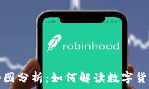 虚拟币走势图分析:如何解读数字货币市场动态