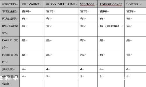 虚拟币投资攻略:如何在数字货币市场获得成功