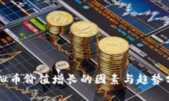 虚拟币价值增长的因素与