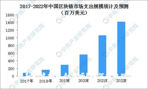 : 奥斯卡虚拟币合法吗?如何提取现金?