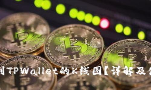 如何找到TPWallet的K线图?详解及使用指南