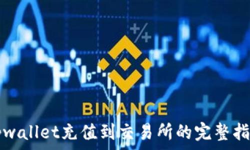 tpwallet充值到交易所的完整指南