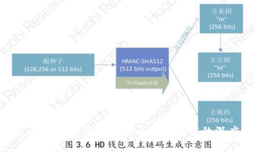 题目: 非法买卖虚拟币是否构成犯罪的深度解析