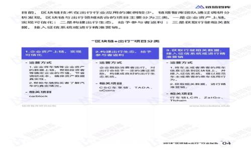 TPWallet的兑换与跨链功能详解:如何实现更便捷的数字资产管理