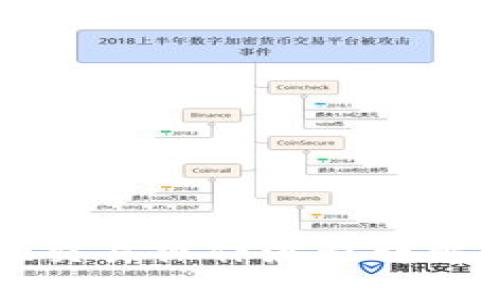 TPWallet交易操作流程详解视频教程