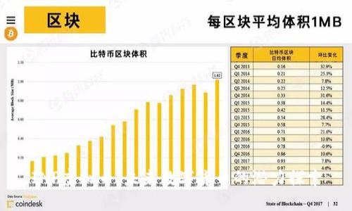 INP虚拟币:未来数字货币的潜力探索