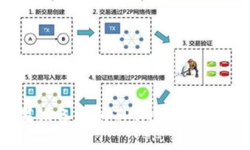 如何在苹果设备上为TPWallet充值:详尽指南