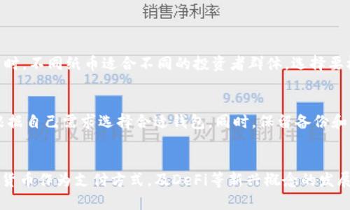 国内用户可用的虚拟币盘点与分析

虚拟币, 国内虚拟币, 加密货币, 数字货币, 区块链/guanjianci

随着区块链技术的发展和虚拟货币的逐渐普及，越来越多的人开始关注和使用虚拟币。在国内，虽然政策的限制使得某些虚拟币的交易受到约束，但仍然有一些币种因其独特的优势和特性成为备受关注的对象。本文将对当前国内能够使用的虚拟币进行详细分析，并探讨其应用、优缺点及未来发展趋势。

一、国内虚拟币使用现状
在国家对虚拟币的监管逐渐加严的情况下，很多币种的交易在中国面临了较大的挑战。然而，尽管市场环境变动频繁，仍然有一部分虚拟币在各类平台得到认可，成为用户在日常生活和投资中可以使用的数字资产。现阶段，国内用户使用的虚拟币主要有比特币（Bitcoin）、以太坊（Ethereum）、瑞波币（Ripple）等。

二、主流虚拟币详细介绍
h41. 比特币（Bitcoin）/h4
比特币是最早的虚拟货币，由中本聪于2009年创建。作为第一种采用区块链技术的加密货币，比特币引领了整个数字货币行业的发展。其去中心化、匿名性和有限的发行量使其受到用户的广泛欢迎。
在国内，即使监管环境日趋严格，但比特币的影响力依然巨大。很多投资者选择通过海外平台进行比特币的交易，并利用其价值波动进行投资。尽管受到政策限制，用户仍可通过OTC（场外交易）方式获取比特币。

h42. 以太坊（Ethereum）/h4
以太坊是由Vitalik Buterin于2015年推出的一个区块链平台，除了具有作为数字货币的功能外，更重要的是它的智能合约功能，为开发者提供了创建去中心化应用程序（DApps）的基础。以太坊的代币叫做以太（ETH），在国内越来越多的区块链项目选择以太坊作为其底层架构，这反映出其强大的影响力。
虽然国内对ICO（首次代币发行）的监管有所收紧，但以太坊的实力依旧让它在数字货币市场中占有一席之地。越来越多的国内项目开始使用以太坊平台进行研发和发行代币。

h43. 瑞波币（Ripple）/h4
瑞波币是一个专注于金融机构间转账和支付的数字货币，旨在通过其共识账本技术提高跨境支付的效率。瑞波网络相较于比特币和以太坊更关注金融领域，并且它的交易速度快、费用低使得它在国内外银行之间得到广泛应用。
在中国，瑞波币由于其在国际支付中的潜力，吸引了很多企业和金融机构的关注。同时，由于其公开、透明的特性，也为更多用户所接受。

三、用户关注的虚拟币优缺点分析
h41. 比特币的优缺点/h4
优点：
ul
li去中心化，任何人都可以参与到网络中；/li
li交易相对匿名，提高用户保护；/li
li相对较高的流动性，可以在多平台交易；/li
/ul
缺点：
ul
li价格波动大，存在投资风险；/li
li交易确认速度相对较慢；/li
li耗电量大，环境污染问题突出；/li
/ul

h42. 以太坊的优缺点/h4
优点：
ul
li强大的智能合约功能，支持去中心化应用开发；/li
li开发者社区活跃，创新速度快；/li
li交易速度快，成本相对较低；/li
/ul
缺点：
ul
li网络拥堵时，交易费用会迅速增加；/li
li技术复杂，普通门槛高；/li
/ul

h43. 瑞波币的优缺点/h4
优点：
ul
li主要集中在银行及金融机构，得到实际应用；/li
li交易快速且费用低，适合国际支付；/li
/ul
缺点：
ul
li集中化程度较高，与比特币理念相悖；/li
li受到监管政策影响较大；/li
/ul

四、未来虚拟币的发展趋势
随着科技的不断发展，虚拟币领域也在不断演化。未来，我们可以期待以下趋势：
ul
li更多国家会出台相关的法律法规，指导虚拟币的使用；/li
liDeFi（去中心化金融）和Web3.0的推进，将带来新的投资机会；/li
li跨链技术的发展，将使得不同币种之间的互通性大大增强。/li
/ul

五、常见问题解答
h41. 为什么有些虚拟币在国内无法交易？/h4
国内对虚拟币的监管相对严格，尤其是在ICO和交易平台方面。政府出于保护投资者和维护金融稳定的考虑，限制了一些虚拟币的交易。在这个大环境下，很多币种的交易被迫转向场外市场或外国交易平台。虽然这种方式能让用户继续交易，但风险也相对增大。

h42. 怎样安全地投资虚拟币？/h4
投资虚拟币应注意以下几点：
ul
li选择知名交易平台，确保其合法合规；/li
li采用冷钱包存储大部分资产，确保安全；/li
li了解市场趋势，不盲目跟风；/li
/ul

h43. 如何选择适合自己的虚拟币？/h4
选择虚拟币应考虑多个因素，包括项目团队背景、技术实力、市场需求等。可以通过参加社区活动、阅读相关白皮书等方式深入了解。同时，不同纸币适合不同的投资者群体，选择要根据自己的投资策略进行合理布局。

h44. 虚拟币钱包的类型和选择建议？/h4
虚拟币钱包主要有热钱包和冷钱包两种。热钱包方便快捷，但安全性相对较低；冷钱包如硬件钱包则安全性高但使用不便。用户可以根据自己需求选择合适钱包。同时，保留备份和不同的存储介质也是防止资产流失的有效方式。

h45. 虚拟币未来将如何影响传统金融？/h4
虚拟币的兴起对传统金融领域带来了巨大的冲击，尤其是在支付、清算和金融服务等方面。随着越来越多的企业和机构开始接受虚拟货币作为支付方式，及DeFi等新兴概念的发展，未来有可能导致传统金融体系的变革。传统金融机构也需要不断适应变化，以保持竞争力。