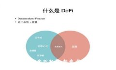 炒虚拟币案例分析：投资