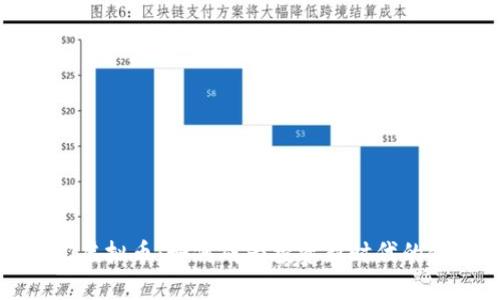 探究ITO虚拟币:如何成为投资新时代的佼佼者?