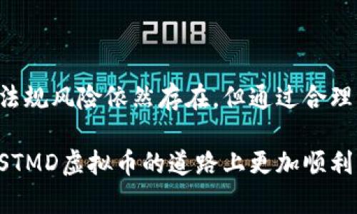 baotiSTMD虚拟币：新兴数字资产的全面解读与投资策略/baoti
STMD虚拟币, 数字资产, 投资策略, 加密货币, 区块链技术/guanjianci

引言

在近年来，随着区块链技术的迅猛发展和加密货币市场的繁荣，越来越多的虚拟币进入了公众视野。其中，STMD虚拟币逐渐受到投资者的关注。作为一种新兴的数字资产，STMD不仅具备可交易性，还拥有多种潜在的应用场景。本文将详细探讨STMD虚拟币的起源、技术特点、市场现状及投资策略。


STMD虚拟币的起源与发展

STMD（Starmade Coin）是一种基于区块链技术的新型虚拟货币，其旨在为用户提供便捷和高效的数字资产交易体验。STMD虚拟币的诞生源于对现有传统金融体系不满的声音，希望通过去中心化的方式，让每个人都能享受到透明、安全、低成本的数字交易服务。

STMD的开发团队由一群对区块链技术充满热情的技术专家和金融从业者组成。自其白皮书发布以来，STMD就显示出了其独特的价值主张，相信利用区块链技术能够构建一个更加公平的金融生态系统。随着全球对去中心化金融（DeFi）、非同质化代币（NFT）等概念的热捧，STMD逐渐形成了自己的用户社区，并在多个数字货币交易所上市交易。 


技术特点

STMD虚拟币的技术框架建立在先进的区块链技术之上，拥有多项独特的技术特点，以确保其安全性、可扩展性和交易的高效性。

1. **去中心化**：STMD采用去中心化的网络结构，交易数据由全球的节点共同维护，消除了对单一权威机构的依赖。这一特性不仅提高了交易的透明度，还增强了系统的安全性。

2. **智能合约支持**：STMD支持智能合约的开发和部署，允许用户在平台上构建自己的应用程序。这为开发者提供了灵活的操作空间，使得各种创新应用得以实现。

3. **高性能共识机制**：STMD使用了一种高性能的共识机制，能够在短时间内处理大量的交易请求，大幅提高了网络的交易吞吐量。这一点对于需要高频交易的金融应用尤为重要。

4. **安全性**：STMD团队对安全性给予高度重视，采用多种加密技术和安全协议，确保用户资产的安全。此外，团队还建立了快速响应机制，及时应对可能的安全威胁。

5. **可拓展性**：STMD虚拟币设计时充分考虑了未来的可拓展性。随着用户数量的增加和交易活动的加剧，STMD能够通过节点扩展、链下解决方案等方式，有效提升网络性能。


市场现状与前景

随着区块链技术的逐步成熟和数字资产市场的不断扩大，STMD虚拟币的市场潜力不可忽视。如今，越来越多的投资者将目光投向了STMD，试图借助这个适应市场需求的数字资产实现财富增值。

STMD虚拟币的市场表现逐渐得到认可，交易量逐月增加。通过与全球多个知名交易平台的合作，STMD逐步建立起了良好的流动性，形成了稳定的市场生态。此外，STMD背后强大的发展团队和技术支持也增强了其市场信心。

在未来，随着区块链技术的进一步发展和行业应用的不断扩大，STMD有潜力成为更广泛使用的支付手段和资产。尤其是在去中心化金融（DeFi）和数字资产管理的场景下，STMD可能会展现出更加广阔的应用前景。


投资策略

在投资STMD虚拟币时，合理的投资策略至关重要。鉴于加密货币市场的不确定性，投资者应考虑以下几个方面：

1. **市场研究**：在投资前，深入研究STMD的市场走向和行情波动，分析历史数据和市场动态，了解技术特点和竞争优势，从而为个人投资决策提供依据。

2. **风险管控**：投资如同经营，需设立合理的风险控制措施。投资者应理性评估自身的风险承受能力，可以考虑通过分散投资来减少潜在损失。

3. **长线持有还是短线交易**：投资者需在短线交易与长线持有中选择适合自身的策略。短线交易主要受市场波动影响，而长线持有则需对项目的长期发展持乐观态度。

4. **紧跟资讯**：时刻关注STMD和加密货币市场的最新动态，及时对投资策略进行调整。定期查阅相关分析报告和市场评论，以获取更为全面的信息。

5. **建立社交圈**：参与STMD社区活动，与其他投资者分享经验和见解，建立人脉资源，这有助于获取前沿信息，也能增强对市场的理解。


问题与解答

1. STMD虚拟币的投资风险是什么？

任何投资都有风险，STMD虚拟币也不例外。在进入STMD市场之前，了解并评估相关风险非常重要。主要的投资风险包括市场波动风险、项目风险、技术风险和法规风险。

市场波动风险是指价格的大幅波动可能导致投资者的资产贬值。STMD作为一项新兴资产，其市场仍在发展，价格易受供需关系、市场情绪和全球经济情况等因素的影响。因此，投资者需有足够的心理准备来应对价格剧烈波动。

项目风险是与STMD团队和技术实施相关的风险。虽然STMD背后拥有开发团队的支持，但市场充满竞争，技术能否长期保持领先地位、团队是否具备持续发展的能力，都是不确定因素。此外，若项目出现重大技术故障或安全漏洞，都会影响投资者的资金安全。

技术风险则涵盖了与区块链技术自身相关的问题，包括智能合约的漏洞、网络攻击等风险。在进行投资时，了解STMD的技术创新和安全策略是至关重要的。

法规风险指的是由于国家政策和法律环境变化而可能带来的风险。在许多国家，加密货币的监管政策仍不明朗，投资者需关注各国政策动态，评估可能的合规风险。


2. 如何选择STMD交易所进行交易？

选择合适的交易所是STMD虚拟币交易至关重要的一步。合适的交易所不仅能够提供良好的交易体验，也能确保资产的安全性。在选择交易所时，投资者可以考虑以下几点：

1. **交易所的信誉与安全性**：选择行业内信誉较高、用户评价良好的交易所，确保交易环境的安全性。可以通过查阅用户反馈、了解交易所的安全事件历史来评估。

2. **交易费用**：不同交易所的交易费用差异较大，了解交易所的手续费结构，选择能够提供合理交易费率的平台，将直接影响到投资回报。

3. **流动性**：流动性是交易所的重要指标，流动性高的交易所能够确保快速成交。为了找到高流动性的市场，观察交易量较大的交易所是必要的。

4. **用户友好性**：平台的用户体验至关重要，包括界面的设计、操作的流畅度、客服的响应速度等。在进行交易时，流畅的人机交互体验可以大大提高用户满意度。

5. **交易对及功能支持**：确认交易所提供的交易对是否包括STMD，除了基本的买卖功能外，是否支持多种交易策略、杠杆交易等进阶功能，都是需要考虑的因素。


3. STMD虚拟币的未来发展趋势如何？

STMD虚拟币未来的发展趋势将受到技术创新、市场需求变化和产业应用增强等多方面因素的影响。首先，区块链技术的不断演进为STMD的发展提供了强大的技术支撑。随着技术更新频率的提高，STMD能够及时适应市场变化，增加其功能和用户体验。

其次，市场需求的变化也将直接影响STMD的价格和市场接受度。随着数字资产的应用场景不断扩大，更多传统行业逐渐融合区块链技术，STMD的价值将增加，其作为支付工具和资产的潜力将得到进一步释放。

此外，行业规则和政策的演变也将对STMD的发展产生深远影响。各国政府对数字资产的监管政策仍在不断变化，行业合规进程的发展将对STMD的长期投资情绪产生影响。

最后，STMD社区的发展和用户基础的扩大将为未来的发展提供支持。强大的社区能够吸引更多的开发者和用户参与到STMD的生态中，使其保持活力和创新。


4. 如何安全地存储STMD虚拟币？

安全存储是数字资产管理中的重要环节，投资者在持有STMD虚拟币时应采取多种措施来保护资产安全。

首先，建议使用硬件钱包。与在线交易所相比，硬件钱包为用户提供了一种更为安全的离线存储方案，能够有效降低被黑客攻击的风险。此外，硬件钱包通常支持多种数字资产存储，可以方便用户管理不同类型的虚拟币。

其次，备份助记词和私钥非常重要。助记词是用来恢复钱包访问权限的重要信息，必须妥善保管，不宜与他人分享，以免资金被盗。同时，定期备份钱包数据，以防止由于设备故障而导致的资产丢失。

此外，考虑启用两步验证或多重签名功能。这类安全措施能够在用户登录或交易时增加一道额外的保护层，降低账户被盗的风险。

最后，保持软件及设备的更新，使用反病毒软件和防火墙，以确保运行环境的安全。定期检查设备的安全状况，及时发现潜在的安全隐患。


5. 是否值得投资STMD虚拟币？

投资STMD虚拟币是否值得，关键在于个人的投资目标、风险承受能力以及对市场的理解。STMD作为一种新兴的数字资产，确实具备一定的投资潜力，但投资者需理性看待其风险与收益。

对于中长期投资者而言，如果对区块链技术和去中心化金融的前景持乐观态度，STMD可能是一项值得关注的投资选择。其潜在的市场应用、技术创新和不断扩大用户基础都有可能为投资者带来收益。

然而，短期内由于市场波动的影响，投资STMD可能面临较高的风险，投资者需时刻关注市场动态，做出及时的调整。此外，切勿将全部资金投入到单一资产中，理性分散投资可以有效控制风险。

在最终决定之前，建议深入研究STMD的项目背景、技术以及市场环境，理性决策，做好风险管理。


总结

STMD虚拟币作为新兴的数字资产，凭借其去中心化的特性、可靠的技术基础和增长潜力等优势逐渐获得更多投资者的关注。尽管市场波动风险、项目风险和法规风险依然存在，但通过合理的投资策略和风险控制手段，投资者能够在STMD市场中寻找到机遇。

未来STMD的发展趋势，随着区块链技术的完善与市场需求的增长，将可能迎来广阔的发展空间。希望本文能为投资者提供深入的见解与参考，帮助您在投资STMD虚拟币的道路上更加顺利。
