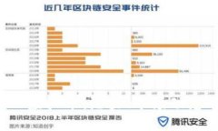 深入了解JEC虚拟币：潜力