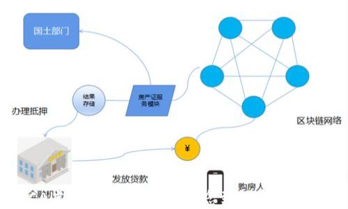 RACA虚拟货币详解:从概念到投资价值分析