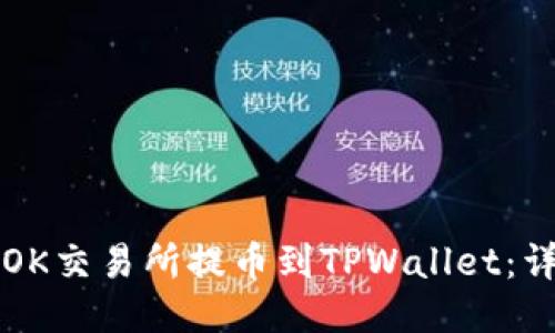 如何从OK交易所提币到TPWallet:详细指南
