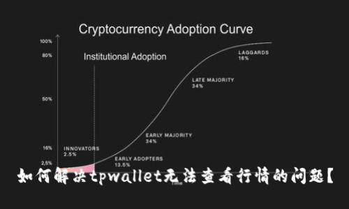 如何解决tpwallet无法查看行情的问题?