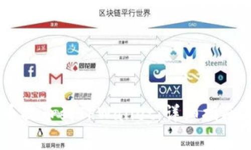 如何将CORE代币提币到TPWallet:详细指南与常见问题解答