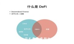 TPWallet闪兑需要密码的原因