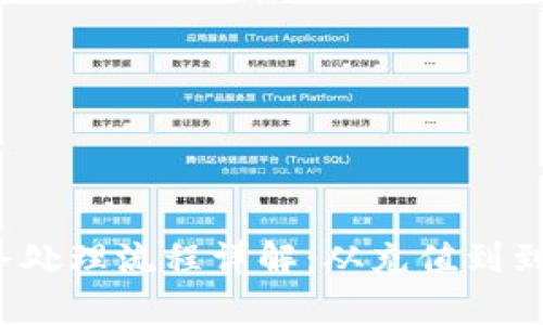 虚拟币充值账务处理流程详解:从充值到到账的全流程解析