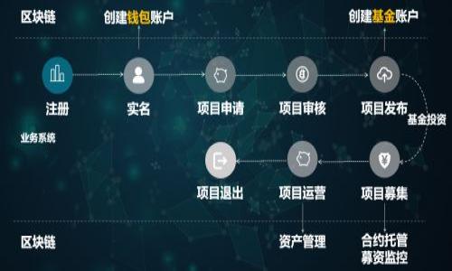   TPWallet：火热背后的真相与风险分析 / 

 guanjianci TPWallet, 投资骗局, 加密货币, 钱包安全, 市场分析 /guanjianci 

在当今数字货币的快速发展背景下，各类区块链项目和虚拟货币钱包层出不穷，其中TPWallet最近因其迅速崛起而备受关注。然而，随着其知名度的提升，也伴随着许多对其合法性和安全性的质疑。本文将全面分析TPWallet的运作模式、潜在的危险以及如何在这一领域保护自身的投资安全。

TPWallet的基本概述

TPWallet是一款自称能够帮助用户方便管理多种加密货币的数字钱包应用。它支持多种主流币种的存储和交易，并融入了区块链技术以保证资金的安全性。由于其便捷的操作界面和多币种支持，TPWallet一时间吸引了大量用户。

TPWallet的开发团队宣称，通过自己的技术手段，为用户提供高效、安全的资产管理服务。用户可以轻松进行货币兑换、转账，以及交易记录查询等操作。这种功能的多样性，使得TPWallet在竞争激烈的市场中脱颖而出。

TPWallet的市场反响

自TPWallet推出以来，其下载量和用户数量均呈现爆炸式增长。社交媒体上的推荐、各种线上宣传使得越来越多的人群开始关注并尝试使用TPWallet。然而，这种急速的增长和媒体的关注也引发了一些投资者的警惕，他们开始对TPWallet的真实性以及其商业模式进行深入分析。

许多用户在专业论坛上分享了他们使用TPWallet的体验，部分用户表示其使用体验非常良好，但也有很多用户开始质疑其安全性。因为在近年来，针对加密货币钱包的黑客攻击事件屡见不鲜，使得普通投资者心生怀疑。

TPWallet是否为骗局？

关于TPWallet是否为骗局，众说纷纭。有观点认为，TPWallet的迅速崛起与其不透明的运营机制、缺乏进一步的信息披露均存在直接的关系。虽然其表面上看似正常运营，但仍然需要警惕可能隐藏的风险。这种不确定性使得越来越多的用户开始对其真实的商业模式表示质疑。

一种常见的风险是“庞氏骗局”（Ponzi Scheme），这种骗局的本质是不通过投资产品产生收益，而是通过后续投资者的资金来支付早期投资者的收益。如果TPWallet的资金流入仅靠新用户的注册和投资，而并非提供实质性的服务和价值，那么它就可能沦为一种骗局。

如何保护自己免受潜在骗局的影响？

为了避免被骗，用户在选择数字货币钱包时应谨慎并做详细的研究。以下是一些保护自身方法：

1. **验证合法性**：在下载和使用数字钱包前，务必检查其官网、白皮书以及相关的资质证书。合法的数字货币钱包通常都会在官网提供审核信息以及联系方式。

2. **社区反馈**：关注社区的反馈意见，包括论坛、社交媒体、视频网站等平台上的用户评论。这些真实的用户经历可以帮助你更好地判断该钱包的安全性与可靠性。

3. **多重验证**：选择支持多重验证的数字钱包，以增强账户的安全性。这可以有效降低被黑客攻击的风险。

4. **定期监控**：时刻关注投资组合的动态，定期检查钱包的安全性与账户状态。一旦发现异常，应立即采取措施。

5. **保持冷静**：在听到丰厚回报的投资机会时，不要过于冲动，应保持冷静思考，进行全面分析再作判断。

常见相关问题解答

问题1：TPWallet的合法性如何验证？

合法性主要可以通过以下几个方面进行验证：

1. **注册信息和公司背景**：确认TPWallet是否在相关国家或地区注册，查询其公司的成立日期、注册地址以及公司背景。

2. **法律合规**：查看TPWallet是否遵循相关法律法规，比如欧美地区的KYC（了解你的客户）和AML（反洗钱）规定。

3. **社区信任度**：在各大币圈论坛查看用户对TPWallet的反响，比较用户的反馈和评价，了解其在技术社区和用户中的口碑。

4. **技术透明度**：查阅TPWallet的开源代码（如果有）或听取专家的技术分析，评估其安全性。

通过以上步骤，可以初步判断TPWallet的合法性，但这并不意味着绝对安全，用户仍需保持警惕。

问题2：TPWallet有哪些安全风险？

主要的安全风险包括：

1. **黑客攻击**：数字货币钱包常常是黑客攻击的目标，TPWallet如果没有足够的安全加固，可能面临被盗资金的风险。

2. **钓鱼攻击**：用户在使用TPWallet时，可能会遭遇假冒网站或假冒应用的钓鱼攻击，导致隐私信息和资金被盗。

3. **私钥管理**：用户需要妥善保管自己的私钥，一旦泄露，其他人可能轻易获取到用户钱包内的资金。

为了解决这些风险，TPWallet在技术和安全流方面应该提供更高级别的安全防护措施，如两步认证、冷存储等。

问题3：有哪些成功的类似项目？

在数字货币钱包领域，还有一些成功的项目可供参考：

1. **MetaMask**：MetaMask是一款广受欢迎的以太坊钱包，通过浏览器扩展的形式存在，用户可以方便地进行以太坊及其ERC20代币的管理。

2. **Ledger**：Ledger是以硬件钱包著称的公司，以高度的安全性而闻名，其产品被广泛用于存储大额数字资产，同时具备良好的用户体验。

3. **Exodus**：一款桌面和移动钱包应用，支持多种加密货币的存储，有着用户友好的界面和丰富的功能。

这些成功项目的共同点是具备透明的商业模式，用户的信任度较高，并且在安全性上有着很好的保障。用户在选择数字钱包时，可以参考这些成功案例作为标准。

问题4：TPWallet是否值得投资？

投资的价值主要取决于以下几个方面：

1. **市场需求**：随着区块链技术的不断发展，用户对数字货币钱包的需求越来越大，TPWallet是否能在市场中获得足够的用户群体，决定了其未来的发展空间。

2. **技术优势**：TPWallet是否拥有独特的技术或服务优势，能够在同类竞争中脱颖而出，这将直接影响其投资价值。

3. **团队背景**：项目团队的专业背景和以往经验，对于TPWallet的开发、运营及市场推广至关重要。如果团队具备丰富的行业经验，那么项目的成功概率较高。

4. **法律合规性**：法律合规性是判断一个项目长期价值的重要依据，TPWallet是否遵从当地法律法规也需引起重视。

在综合考虑这些因素后，才能判断TPWallet是否值得投资。用户需要保持谨慎，并量入为出，不要盲目跟风。

问题5：如何选择合适的数字钱包？

选择合适的数字钱包可以遵循以下几个原则：

1. **安全性**：确保选择的数字钱包拥有良好的安全性，包括多重认证、私人密钥管理和冷存储等功能。

2. **用户友好性**：钱包的界面和使用体验也至关重要，用户友好的钱包更容易被大众接受。

3. **费用透明**：了解钱包的各种费用，尤其是提现和交易的手续费，避免额外的财务支出。

4. **多币种支持**：如果计划投资多种货币，选择支持多币种的钱包会更加便捷。

5. **社区支持**：选择那些有活跃用户社区的钱包，可以在出现问题时获取到及时的支持与反馈。

希望通过本文的分析，可以帮助更多用户对TPWallet有更全面的了解，并在加密货币投资中做出更加明智的决策。