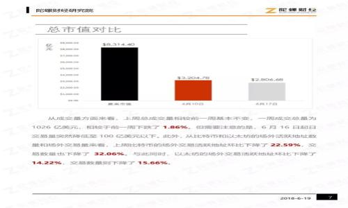 注意:以下内容是围绕“918虚拟币”这一关键词构建的一篇虚构文章,仅供参考和研究使用,并不构成任何投资建议或鼓励。
探索918虚拟币的潜力与应用前景