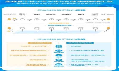 全面解析虚拟币AIPE:投资前景与市场动态