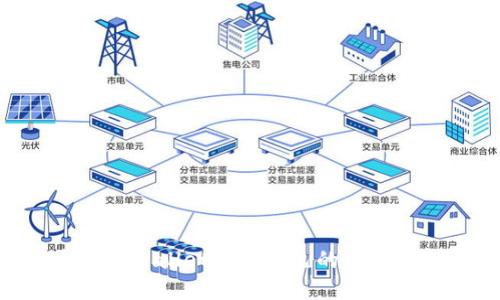 如何通过TPWallet发行自己的代币:完整指南