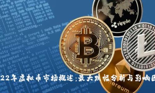 2022年虚拟币市场概述:最大跌幅分析与影响因素