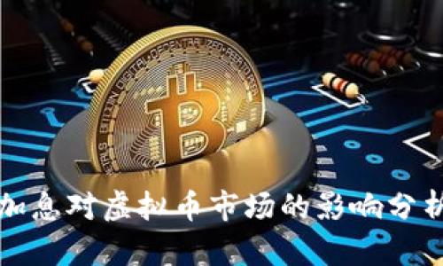 加息对虚拟币市场的影响分析