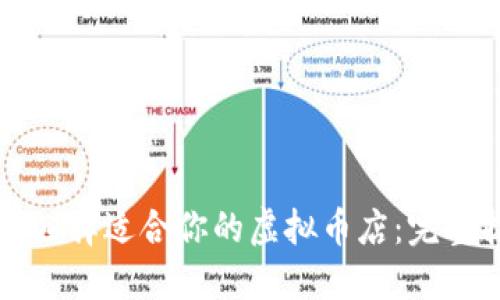 如何选择适合你的虚拟币店:完整指南