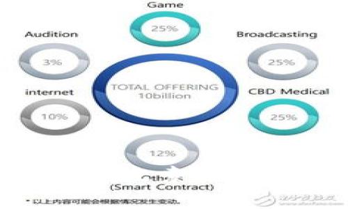 为什么 TPWallet 没有搜索框?探索其背后的设计逻辑