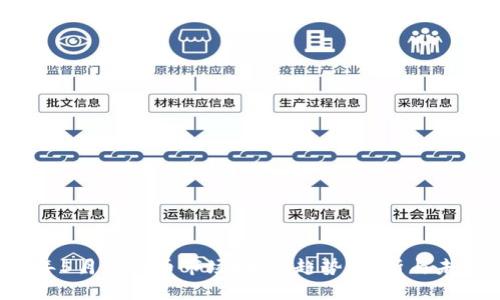 2023年5月虚拟币市场回顾:趋势、分析与未来展望