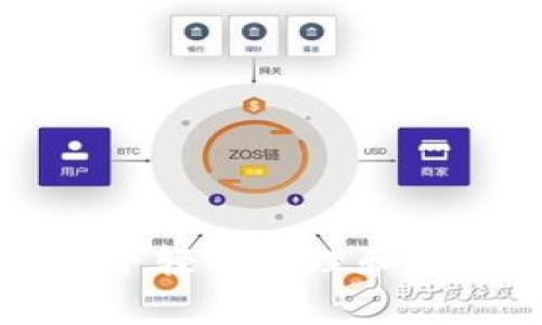    如何在TPWallet中购买ERC20 USDT？详细指南与常见问题解答  / 
 guanjianci  TPWallet, ERC20, USDT, 数字资产, 钱包  /guanjianci 

在区块链技术和加密货币日益普及的今天，越来越多的人开始关注数字资产的投资与交易。ERC20 USDT，作为一种广受欢迎的稳定币，因其与美元1:1锚定而备受青睐。如果你正在使用TPWallet，或者考虑初次使用它来购买ERC20 USDT，这篇全面的指南将帮助你理解整个过程，以及常见问题的解答。

什么是TPWallet？
TPWallet是一个用于管理和交易多种数字资产的去中心化钱包。它支持多种链上的代币，包括以太坊、波场等。TPWallet不仅是一个安全存储数字资产的地方，还提供了便捷的交易功能，用户可以在其中直接购买或交换不同的加密货币。

TPWallet支持的资产类型
TPWallet支持多种加密资产的管理，尤其是在以太坊链上的ERC20代币，包括但不限于USDT、LINK、UNI等。这意味着，用户可以在同一个平台上方便地管理其多种类型的加密货币，大大提升了使用的便捷性和效率。

如何在TPWallet中购买ERC20 USDT
在TPWallet中购买ERC20 USDT的过程相对简单，通常包括以下几个步骤：
ol
  listrong下载并安装TPWallet/strong：首先，你需要在应用商店中搜索并下载TPWallet应用。该应用程序支持多个平台，包括iOS和Android。/li
  listrong创建或导入钱包/strong：启动TPWallet后，你可以选择创建一个新的钱包或导入现有的钱包。如果你选择创建新的钱包，请确保记住助记词和私钥，这些是你访问钱包的唯一凭证。/li
  listrong充值资金/strong：在购买ERC20 USDT之前，你需要先向TPWallet充值。你可以通过转入其他加密货币（如ETH）来实现。如果你打算用法币（如人民币）来购买USDT，你可能需要先将其转换为加密货币。/li
  listrong导航到购买页面/strong：在钱包界面中找到购买选项，有可能是“交易”、“兑换”或“市场”等标签。根据提示选择你想要购买的ERC20 USDT。/li
  listrong完成购买/strong：确认购买数量和支付信息后，按照平台提示完成购买。此时，你的USDT将会安全地存入你的TPWallet中。/li
/ol

USDT的特点与价值
稳定币USDT（Tether）是目前市场上最受欢迎的一种数字货币，它的价值与美元保持1:1的锚定。USDT兼具了数字货币的灵活性与法币的稳定性，因而成为投资者避风港与交易媒介。使用TPWallet购买USDT的一个主要优势就在于交易的安全性和便捷性。

如何安全使用TPWallet？
在使用TPWallet的时候，安全性是第一位的。以下是一些安全建议：
ul
  li时刻保管好自己的私钥和助记词，不要与他人分享。/li
  li定期更新应用程序，确保使用最新的安全协议。/li
  li启用二步验证，增强账户的安全性。/li
  li当不再需要某个钱包时，及时弃用或删除。/li
/ul

常见问题解答

1. TPWallet是否支持国际法币充值？
TPWallet的用户在充值时通常是使用加密货币进行交易。在TPWallet内，直接支持法币充值的功能可能有限，因此投资者有时需要先将法币转换为加密资产（例如BTC或ETH）后再进行充值。然而，部分第三方平台或交易所（如Coinbase或币安）可能提供了直接购买数字资产的服务，用户可以在这些平台上购买后再转入TPWallet。

如果你希望通过法币直接购买ERC20 USDT，推荐先使用上述平台购买然后依照转币流程将其转入TPWallet。虽然这会略微增加步骤，但仍然是安全有效的方式。

2. 在TPWallet购买USDT后如何进行转账？
在TPWallet购买USDT后，用户若想进行转账，首先需要确保钱包中余额足够。接着，按照以下步骤操作：
ol
  li打开TPWallet应用，找到“资产”或“钱包”页面，查看你的USDT余额。/li
  li选择“转账”功能，输入接收方的钱包地址。/li
  li输入想要转账的USDT数量，并确认手续费。/li
  li核对信息无误后，完成转账操作。/li
/ol

转账完成后，接收方会实时收到USDT。总体过程是安全的，但用户一定要夏相关的地址信息，以免转错币。

3. TPWallet支持的交易费率高吗？
TPWallet的交易费率通常较低，这也是众多用户选择它的原因之一。与中心化交易所不同，TPWallet的交易费用相对较为透明，用户可在交易前清楚了解。

然而，具体费用还会受到网络拥堵程度的影响。例如在以太坊网络高峰期，用户可能需支付更高的手续费。因此，建议用户在交易时观察网络状态，合理选择交易时机，以降低成本。

4. 如果丢失TPWallet的私钥怎么办？
TPWallet的私钥和助记词是你访问和管理数字资产的关键。如果不慎丢失，用户将无法再访问其钱包和资产。为了避免这一风险，建议用户采取以下措施：
ul
  li在安全的地方备份助记词，例如使用纸张手写并存放在安全的抽屉中。/li
  li避免将助记词存储在云端或生物统计数据可随处获取的设备上。/li
  li定期检查钱包以确保信息安全，同时评估资产是否需要转移。/li
/ul

如果你已经丢失私钥且未备份助记词，遗憾的是，你将无法恢复钱包中的资产。因此，做好预防工作是至关重要的。

5. 如何保护我的TPWallet安全？
保护TPWallet的安全至关重要，用户可以通过以下几个方面来增强安全性：
ul
  listrong启用生物识别或密码保护/strong：尽可能在钱包应用中启用生物识别（如指纹或面部识别）或强密码保护，这样即使设备丢失也能增加安全性。/li
  listrong避免公用网络/strong：尽量在安全的网络环境下进行交易，避免公用Wi-Fi网络可能导致的信息泄露。/li
  listrong定期检查和更新设备程序/strong：确保钱包和相关软件始终是最新版本，及时安装安全更新。/li
/ul

通过采取上述措施，你不仅可以安全有效地使用TPWallet进行交易，还能有效保护你的数字资产。

总结起来，TPWallet作为一个去中心化的钱包，为用户提供了便捷的购买ERC20 USDT的途径。通过明确安全策略和使用指南，用户可以在保证安全性的前提下轻松管理和交易他们的数字资产。希望这篇文章能够对你有所帮助，让你更好地使用TPWallet，参与到数字资产的世界中来。