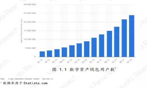 虚拟币迅雷:探索数字货币的未来与潜力